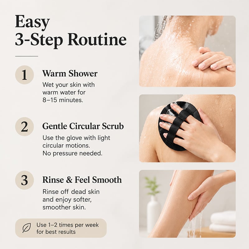 Three-step guide for using the exfoliating bath glove